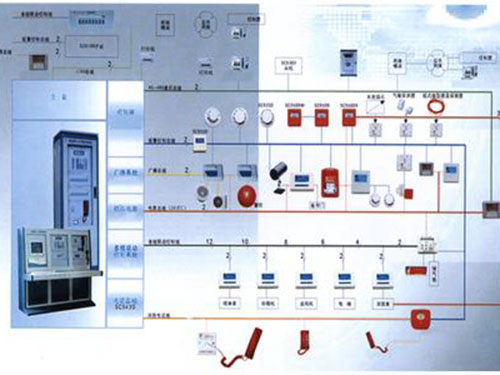 火災(zāi)自動報警系統(tǒng)的維護(hù)如何保養(yǎng)