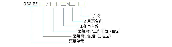 長沙宇婷消防器材有限公司,氣體滅火,湖南氣體滅火,湖南氣體滅火維修,湖南七氟丙烷,湖南機(jī)房消防,湖南探火管,湖南氣溶膠,湖南消防維修維護(hù)