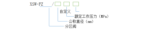 長沙宇婷消防器材有限公司,氣體滅火,湖南氣體滅火,湖南氣體滅火維修,湖南七氟丙烷,湖南機(jī)房消防,湖南探火管,湖南氣溶膠,湖南消防維修維護(hù)